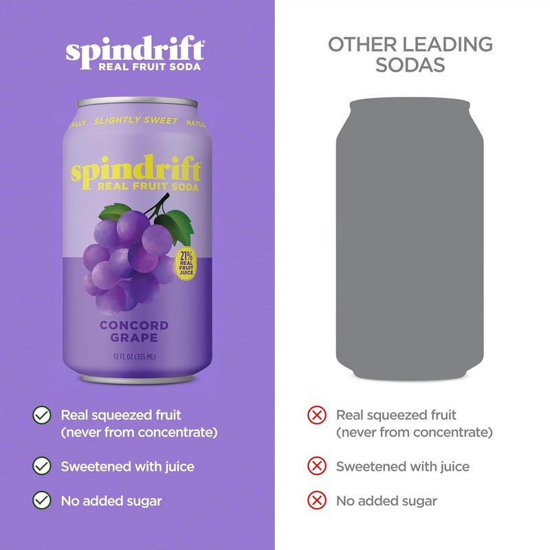 Spindrift "Concord Freeze" Grape Soda Made With Real Squeezed Fruit