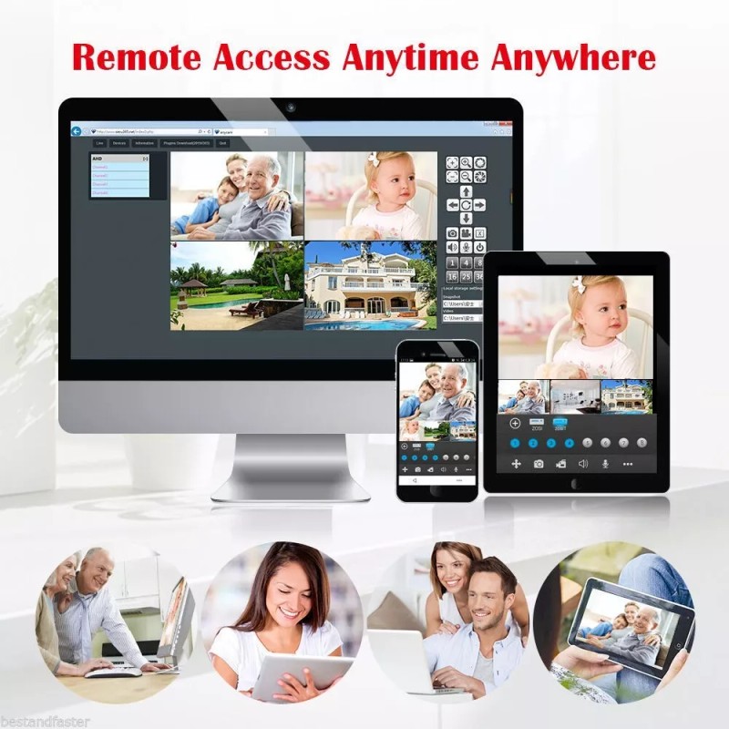 FLOUREON CCTV 8CH 1080N HDMI P2P DVR Security Camera Video