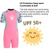 Kids Wetsuit Shorty Suits Girls 2.5mm Neoprene Swimsuit UV Protection
