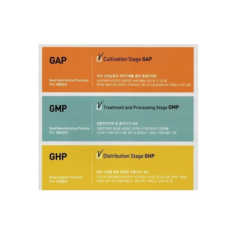 Bridge Herb (Medicinal Korean Herb) Dried Tangerine (Mandarin Oranges)Peel (),