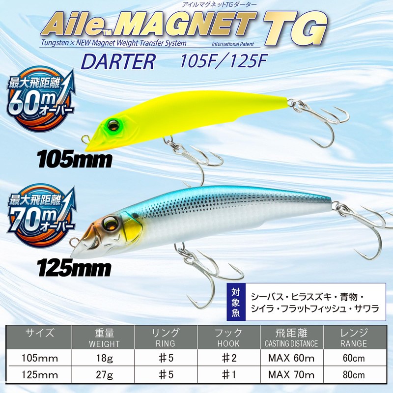 DUEL Aile Magnet TG Darter 105F Floating, 4.1 inches (105