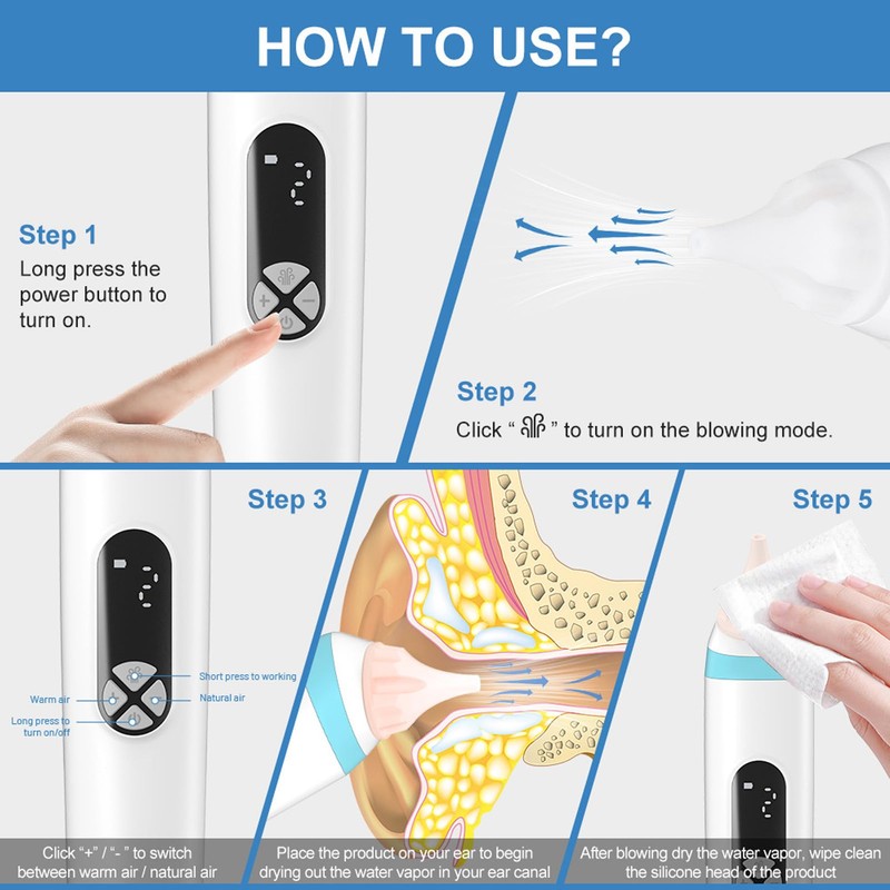 Bewinner Electric Ear Dryer - Rechargable Ear Water Drying Aid,