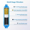 BELVITA RV Inline Water Filter with Solid Brass 90 Degree