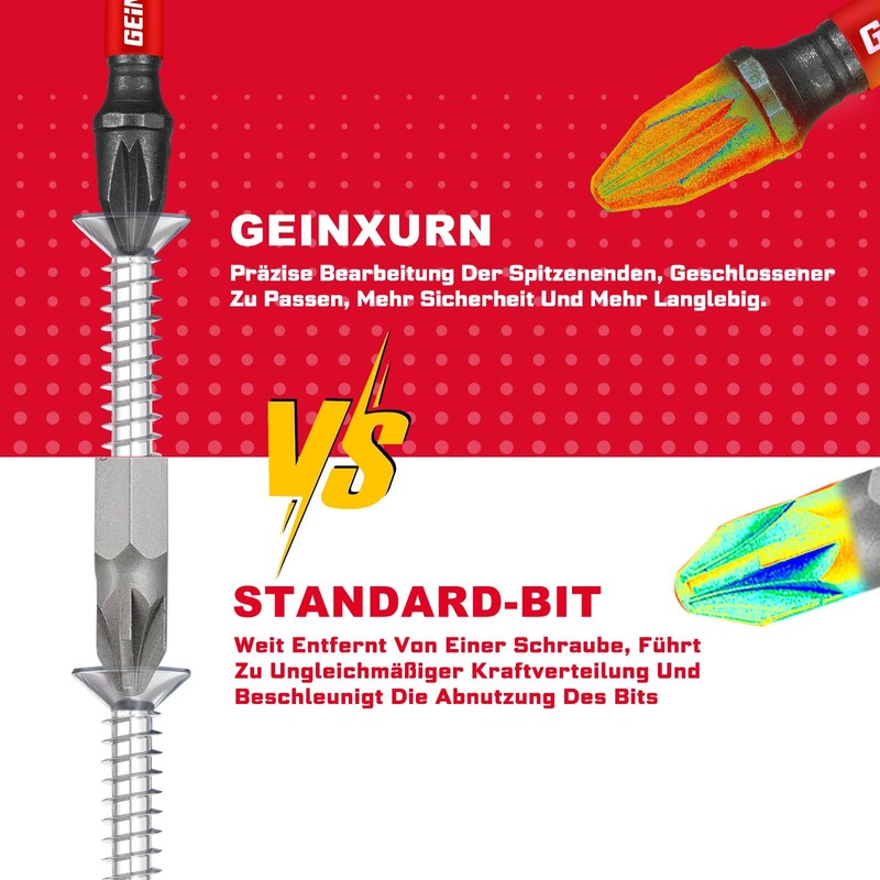 Geinxurn 41-Piece Impact Resistant Screwdriver Bit Set (PH, TX, PZ,