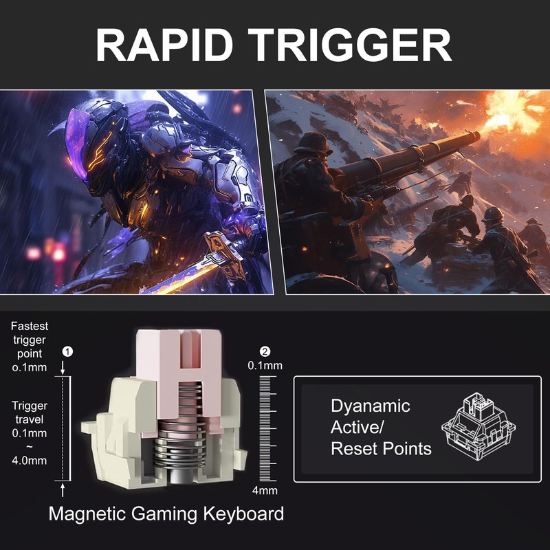 MageGee Captain72 Rapid Trigger Magnetic Switch Keyboard, 65% Wired Hall