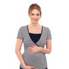 Herzmutter Short Nursing-Maternity Pajamas for Pregnancy- Lactation with Lace or