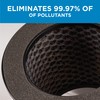 BLACK+DECKER AF1 Replacement Filter, White
