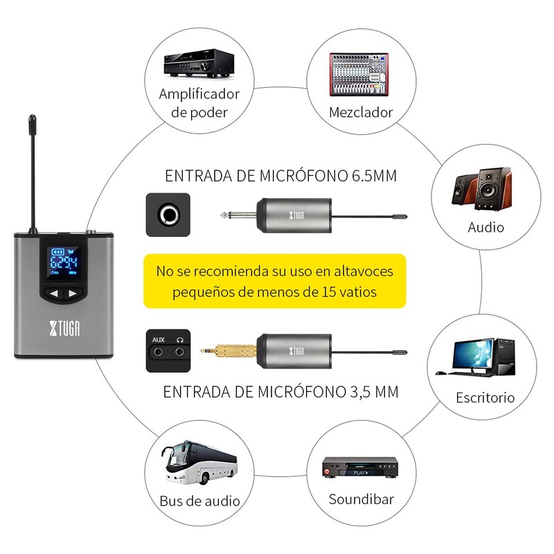 XTUGA Microfono Inalambrico Diadema, Recargable Diadema con Microfono Profesional UHF