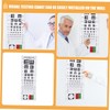 KICHOUSE 2pcs Eyesight Chart Eye Exam Chart Visual Test for