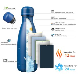 Konokyo Insulated Water Bottles,12 oz Double Wall Stainless Steel Vacumm Metal Flask for Sports Travel,Blue