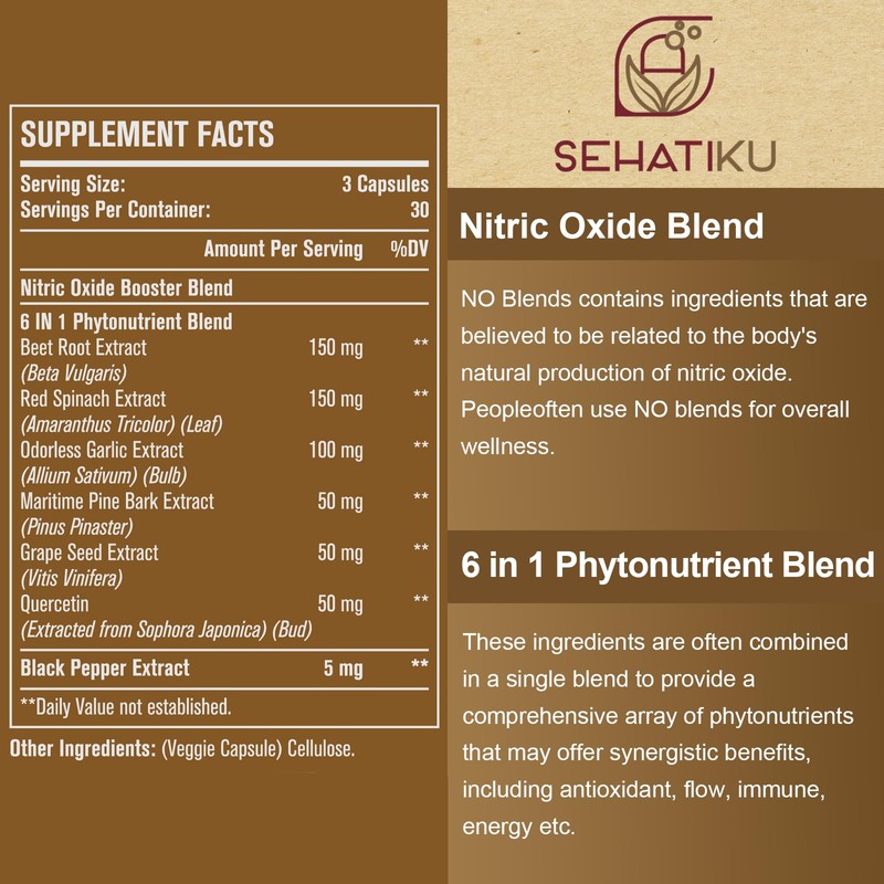 SehatiKu Nitric Oxide Supplement, Nitric Oxide Booster & 6-in-1 Phytonutrient