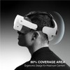 Cochanvie Head Strap for Meta Quest 3S VR - Elite