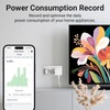 sailsco Sailsco Matter Smart Steckdosen mit Stromverbrauch,Smart Home WiFi Steckdose,Funktioniert