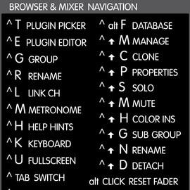 FL Studio Reference Keyboard Hotkeys Decals for Windows Black, White Background