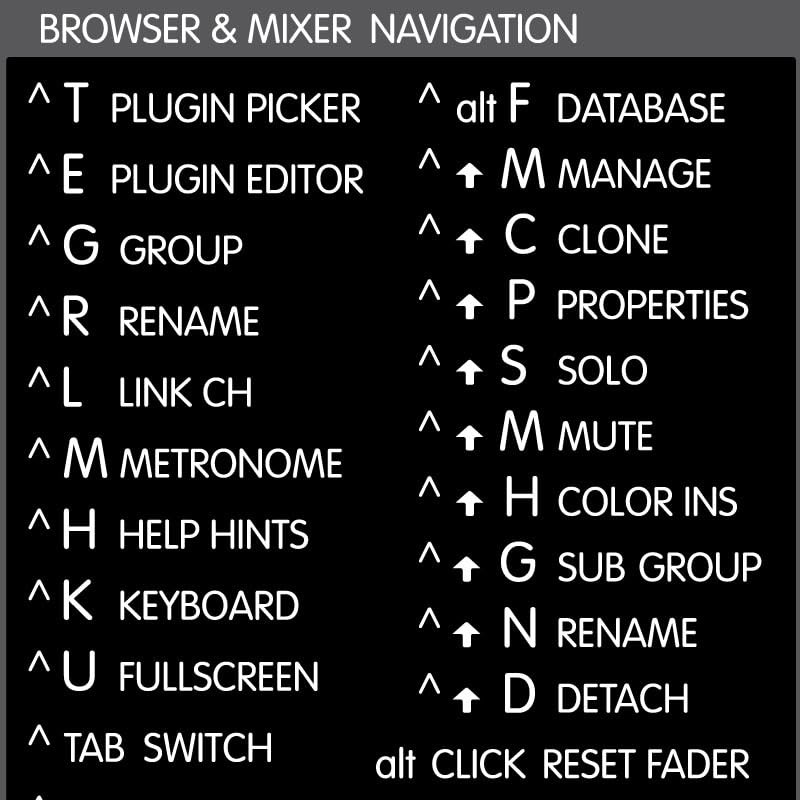 FL Studio Reference Keyboard Hotkeys Decals for Windows Black, White