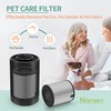JF100 Replacement Filter Compatible with Jafanda Air Purifier Replacement Filter