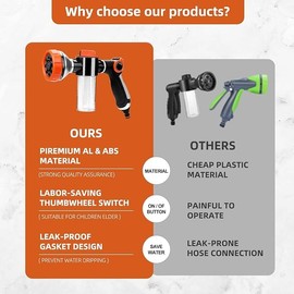 VEEVIIY Dog Wash Hose Attachment, 8-in-1 Sprayer Mode Garden Hose Nozzle Water Hose Nozzle Foam Sprayer with Soap Dispenser Bottle for Pet Showe, Wate Plants, Car Wash, Bath Tool