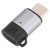 USB C 3.1 Magnetic Adapter Straight PD 100W Fast Charging