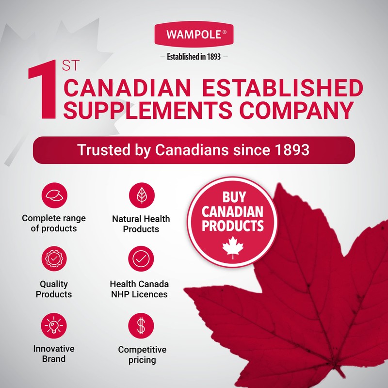 Wampole Vitamin Liquid B12 200 mcg/ml – Fast Liquid Absorption