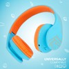 PowerLocus Kids Headphones Over-Ear, Bluetooth Wireless Headphones for Kids,with Microphone,