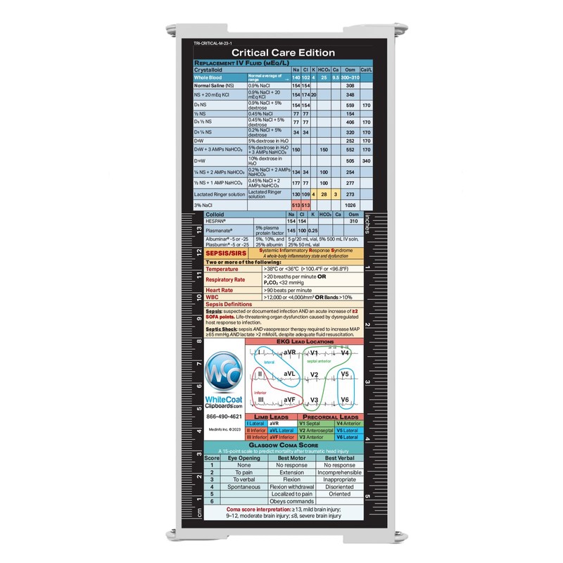 Whitecoat Clipboard® - Critical Care Edtion (Tri-Fold, White)