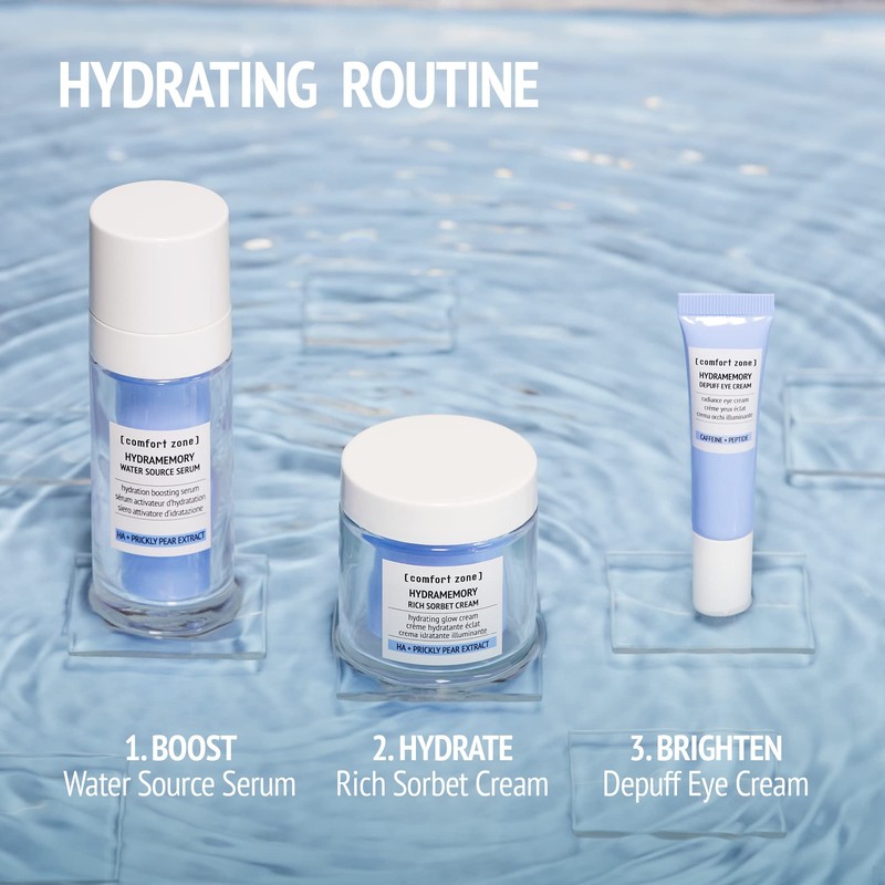 Comfort Zone ] Hydramemory Cream 1 fl. oz.