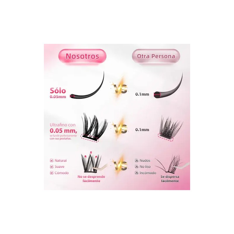 96 Pzs Pestañas Postizas Kit Completo Rosa Chicle Moonstone