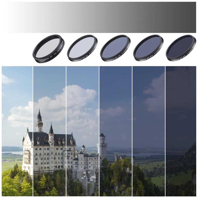 Walimex Pro ND16 Filter for DJI Inspire 1 X3 -