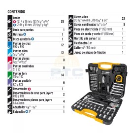 Pretul SET-133 133 tool set