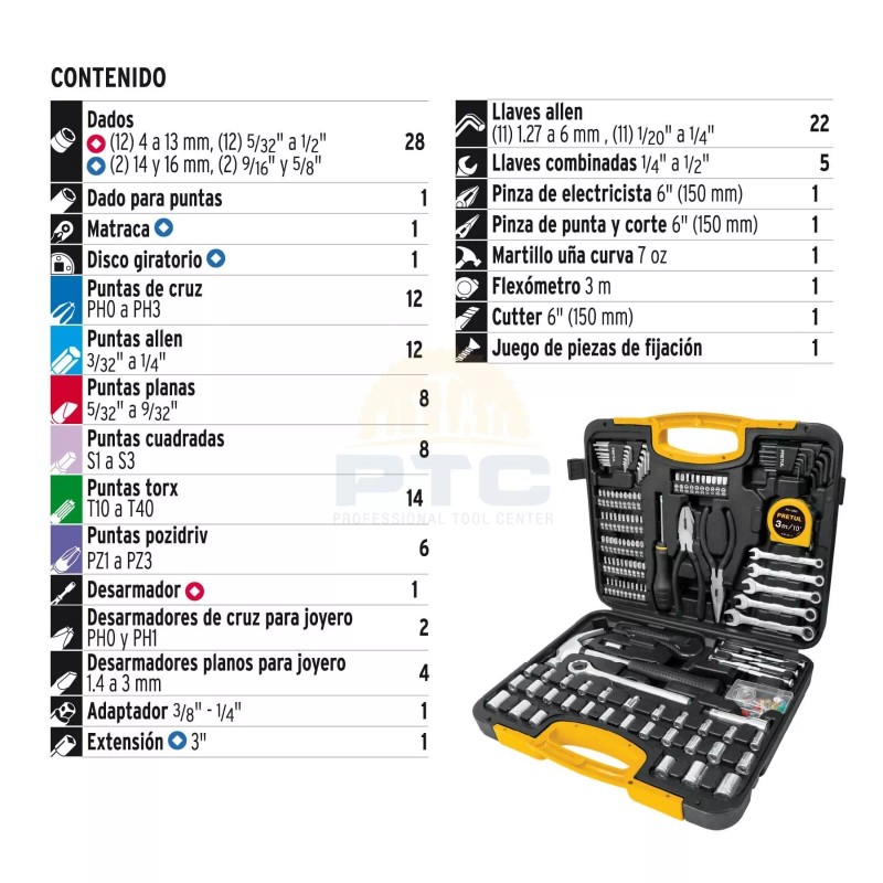 Pretul SET-133 133 tool set