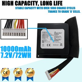 LAQUEENA 300 Battery Compatible with PartyBox 300 Speaker SUN-INTE-125 72WH 7.2V