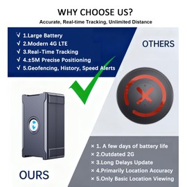 4G GPS Tracker for Vehicles Car Kids Assets, Car Tracker Device Hidden Tracking Devices for Cars Hidden Subscription Needed 10S Update Strong Magnetic Long Battery Life up