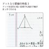 Kokuyo AM NO-3CBTNX5-1 Notebook, Campus Notebook, B5 Dots, B Ruled,