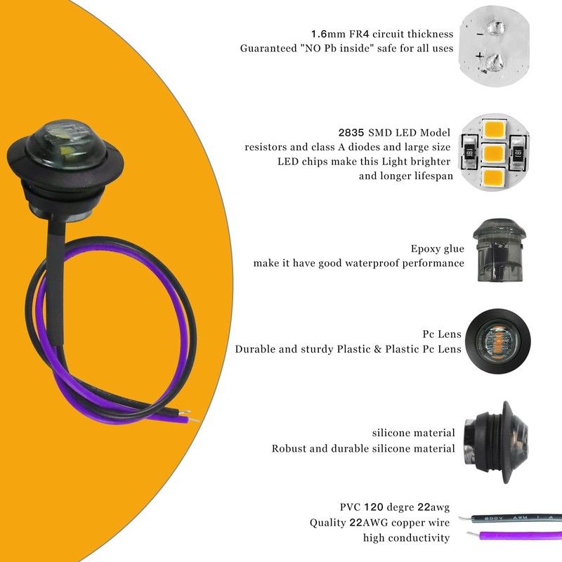 ALFU 20pcs Purple 3/4" Round LED Trailer Side Marker Clearance