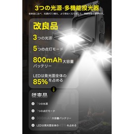 SPAHER COB Light, Ultra Brightness, Mini Light, 5 Lighting Modes, LED Floodlight, Small, Lightweight, IP44 Waterproof, Built-in Magnet, Key Holder, Flashlight, Outdoor, Disaster Prevention,