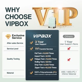 Vipbox Luggage 28 Inch (3-Years VIP Service) Hardside Expandable Large Capacity Travel Suitcase Ultra Durable Polycarbonate Lightweight with TSA Lock Spinner Wheels, Sky Blue