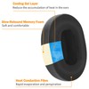 Crusher Evo/Crusher Wireless Replacement Pads Cooling Gel Hesh 3/Hesh ANC