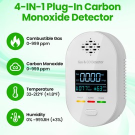 4-in-1 Natural Gas Leak Detector & Carbon Monoxide Detectors, Plug in CO and Natural Gas Detector with Temperature Humidity Display, Combination Gas Detector, CO, Propane, LPG, Explosive Gas Alarm