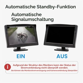 Obest Screen for Car Reversing Camera, 5 Inch TFT LED LCD Display Monitor