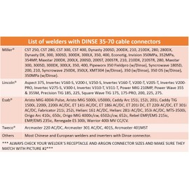 SÜA - 9FV Series - 125 Amp - Air Cooled - Flexible Head TIG Torch with Valve - 25 feet 1-Piece SÜAFlex Cable - Dinse 35-70 Connector