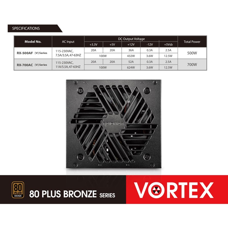 RAIDMAX Vortex 500/600/700/800watts 80+ Certified Standard and Bronze and Gold