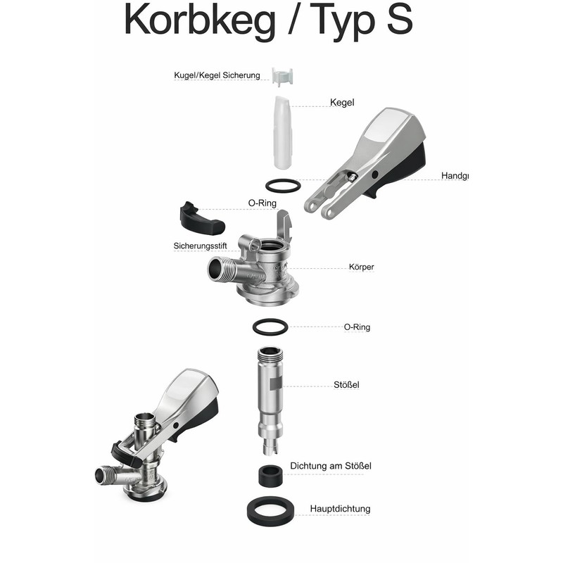 GASTROBEDARF WESTERBARKEY Micromatic & Tof Keg Lock Repair Kit Type