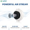 xyfair XYF Air PF-150 | Inline Duct Fan 6" 380CFM