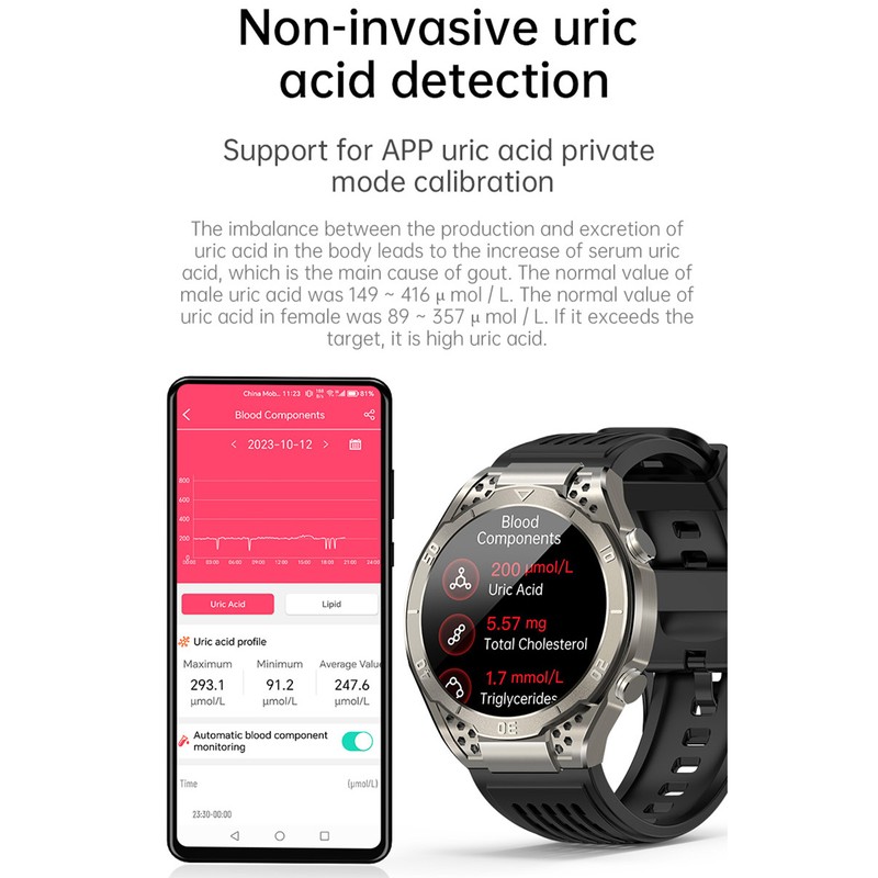 Smartwatch 1.43 Inch AMOLED BT Talk Water Resistant Built in