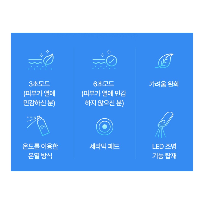 보이러 모기물림 가려움 완화기 BR90 Boyer Mosquito Bite Itch Relief