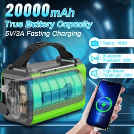 20000mAh Emergency Radio, 74000mWh NOAA Weather Radio, Wireless Hand Crank Solar AM/FM Radio with Fast Charge Rechargeable Solar Battery, Flashlight, SOS Alert, Outdoor Survival Gear Kit