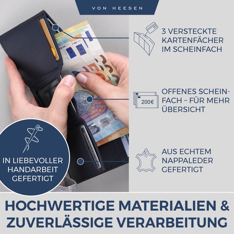 VON HEESEN slim wallet, darkblue, Without coin compartment
