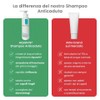 Aquavis® Regenerating Anti Hair Loss Shampoo with Aquavis, Vitamin B6,