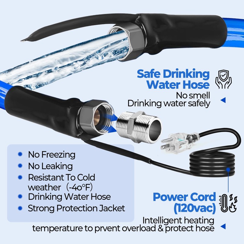 15FT Heated Water Hose for RV,-45 ℉ Antifreeze 4.0 Upgraded