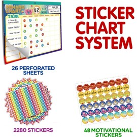 WEZCHUGHAOL Behavior Reward Chart System, with 26 Chore Charts & 2280 Stickers - Motivate Responsibility & Good Habits